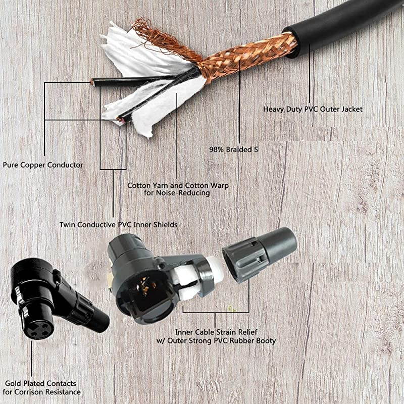 XLR Cable Male to Right Angle Female - 100 Feet Pink - Pro 3-Pin Microphone Connector for Powered Speakers, Audio Interface or Mixer for Live Performance & Recording