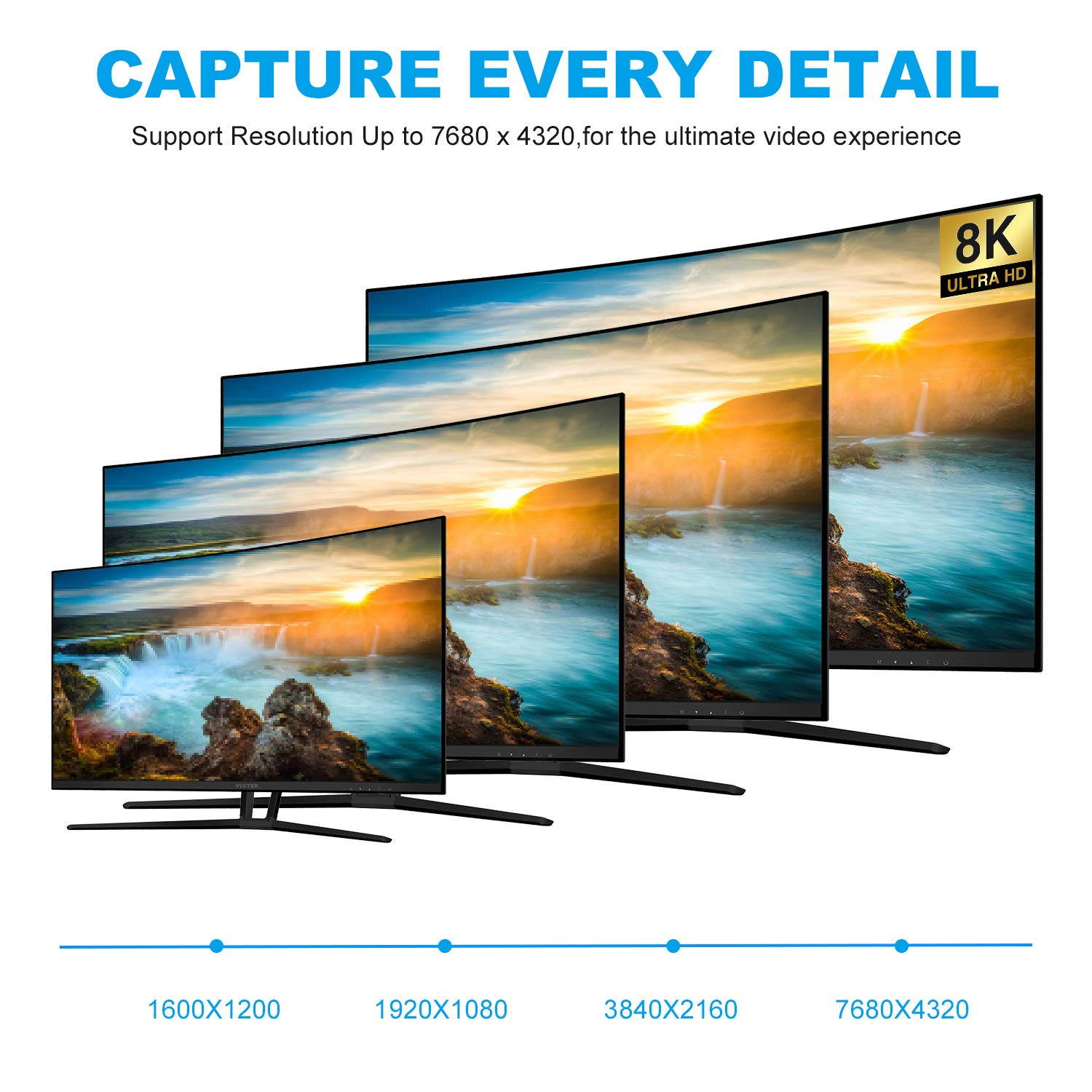 CableDeconn 8K HDMI 2.1 Copper Cord Real UHD HDR 8K 48Gbps,8K@60Hz 4K@120Hz Support HDCP 3D HDMI Cable for PS4 SetTop Box HDTVs Projectors (2m 6.6ft, HDMI Copper Cord 8K)