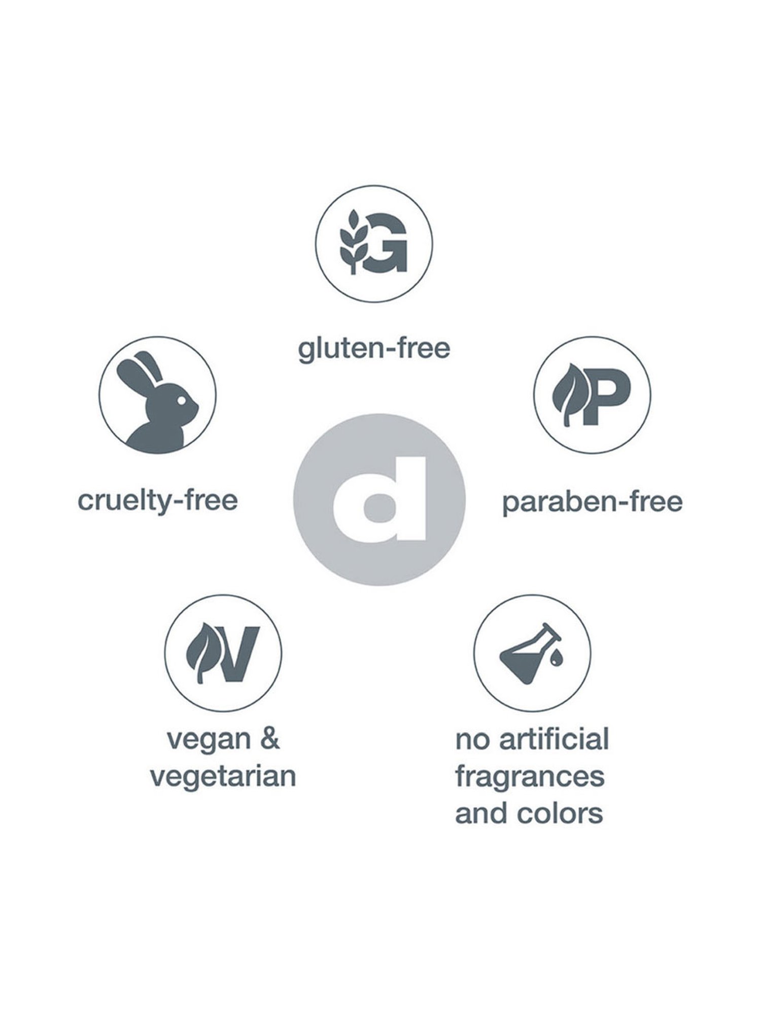 Dermalogica Precleanse Deep Cleansing Oil - 30 ml