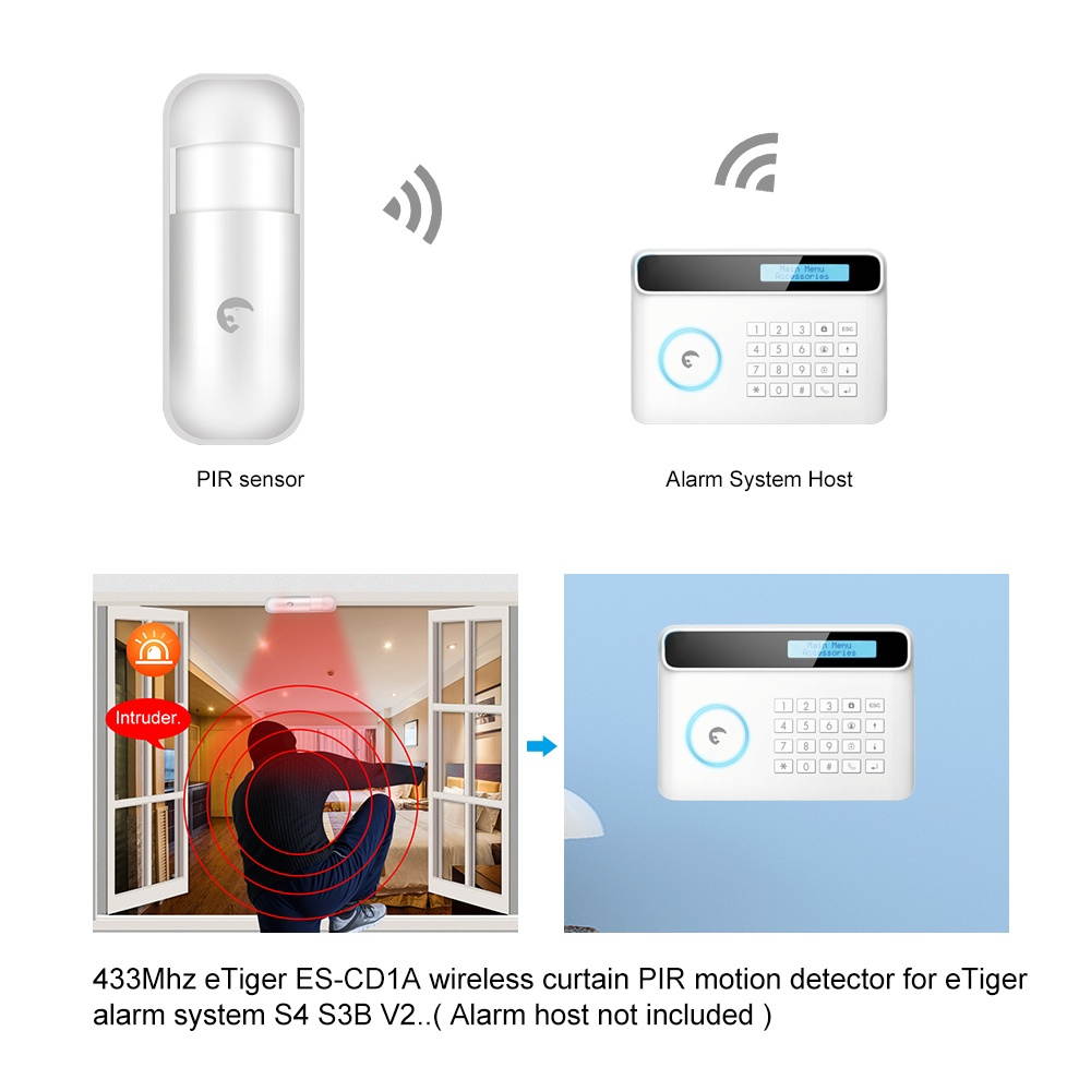 eTiger ES-CD1A Wireless Curtain PIR Motion Detector 433Mhz Window Infrared PIR Sensor for eTiger Home Burglar Security Alarm system S4 S3B V2