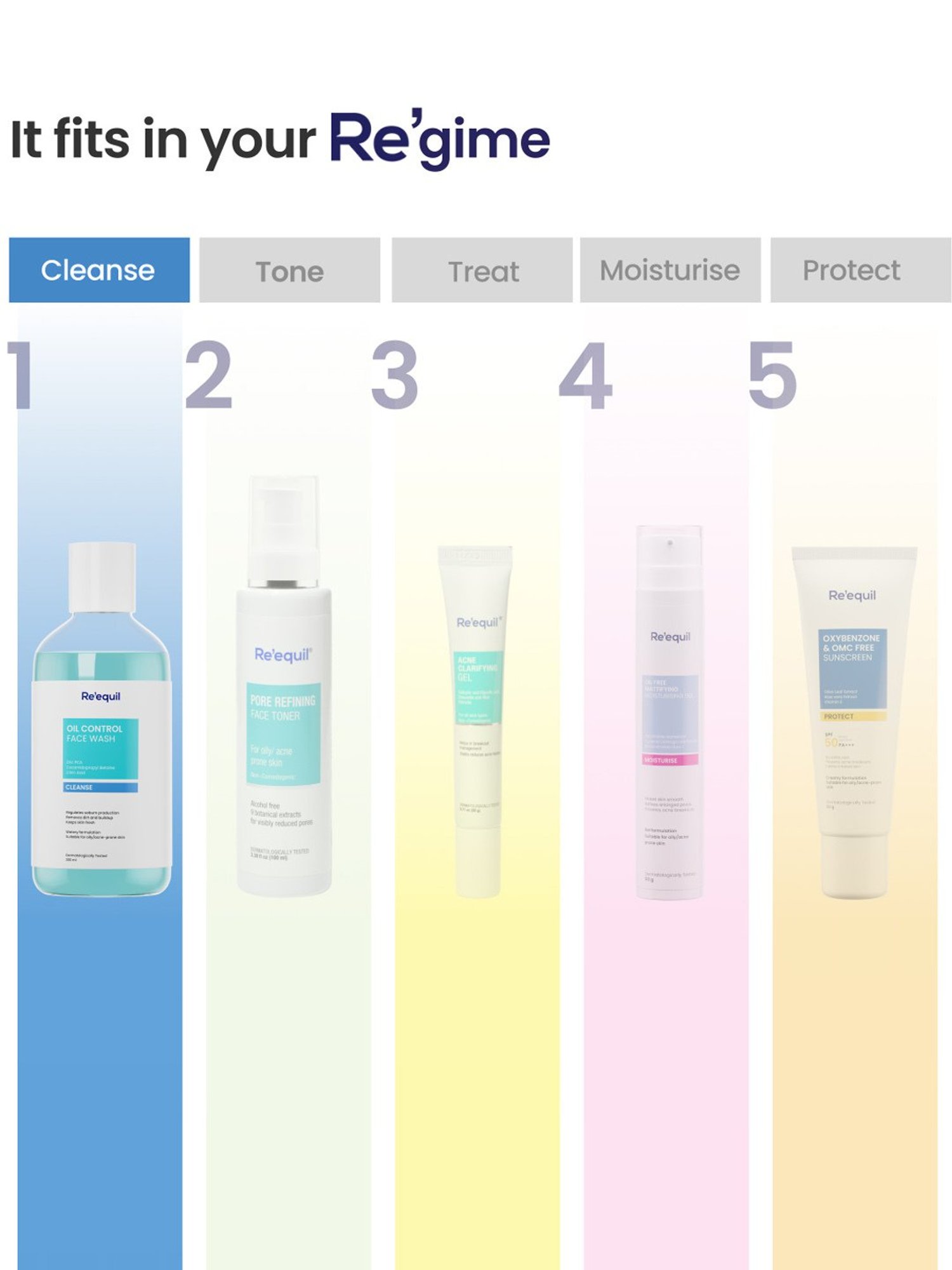 Skin Pot Co. Ultra Detox Face Wash - 150 ml