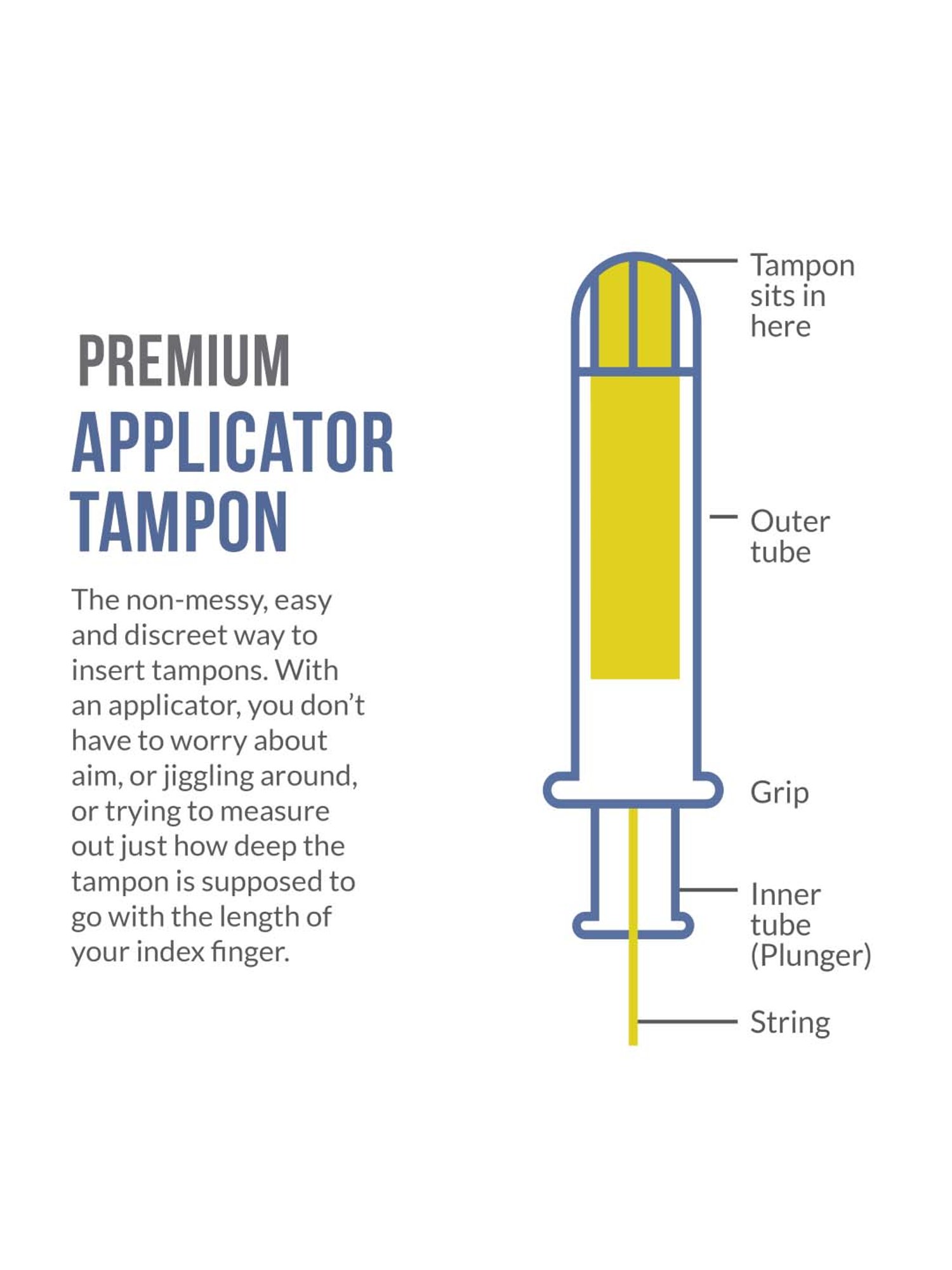 VWash Plus Expert Intimate Hygiene - 350 ml