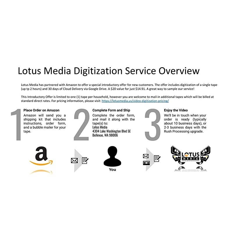 Tape Transfer Service, Digitization to MP4 (VHS, VHS-C, Hi8, 8, Digital8, 8mm, MiniDV, Beta, Audio) - New Customer Offer