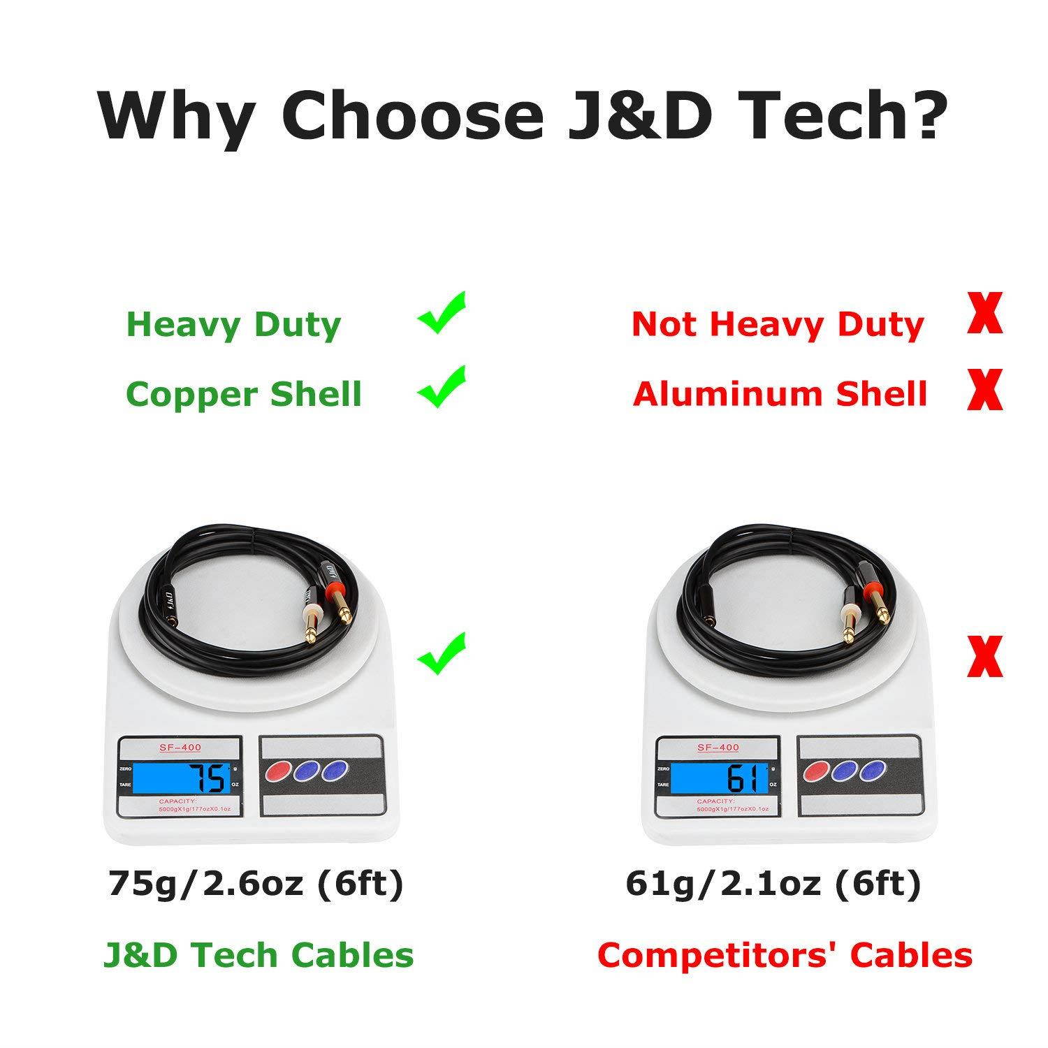 J&D 3.5 mm to 2 x 6.35 mm Cable, Gold-Plated [Copper Shell] [Heavy Duty] 3.5mm 1/8" Female TRS to 2X 6.35mm 1/4" Male TS Stereo Audio Adapter Cable for iPhone, Amplifiers - 6 Feet