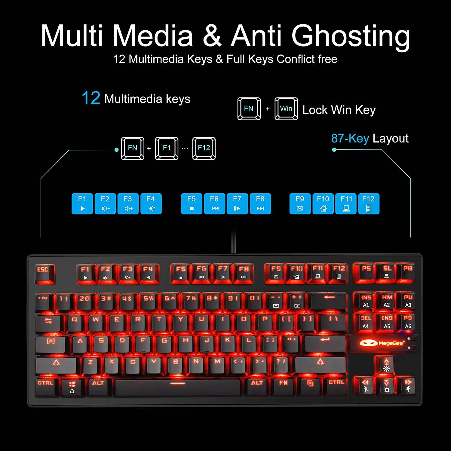 Mechanical Gaming Keyboard and Mouse Combo & Large Mouse Pad,Mechanical Keyboard 87 Keys Small Compact LED Backlit - MK1 Wired USB Gaming Keyboard with Blue Switches, for Windows PC Laptop Game ?-