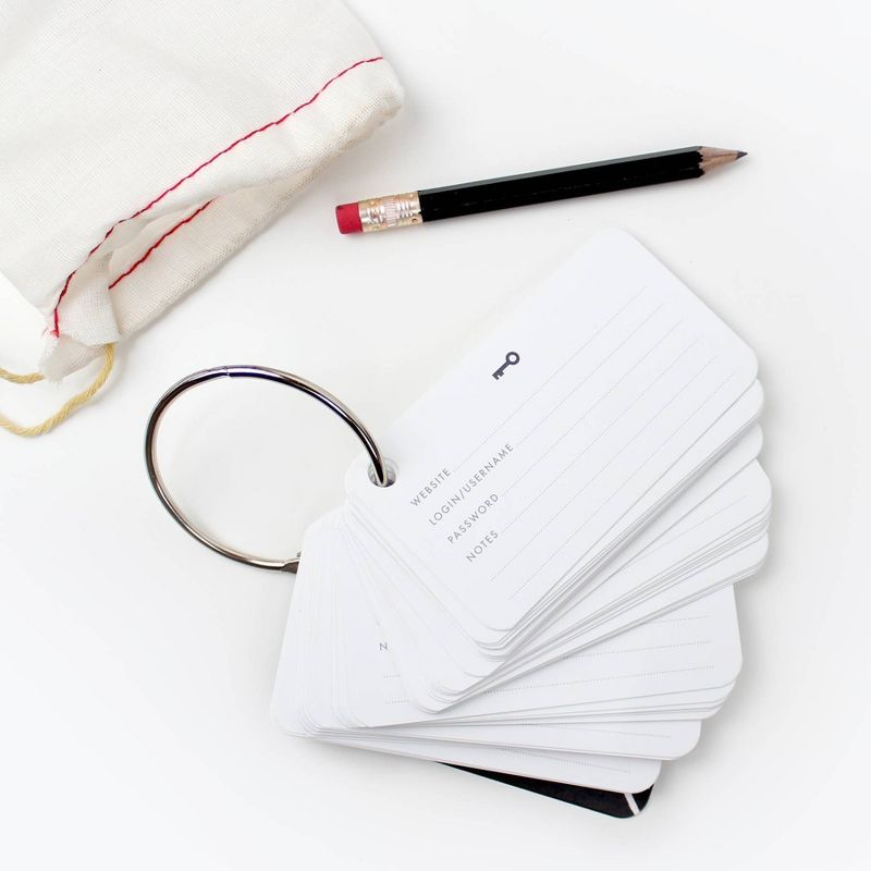 The Password Keeper Book