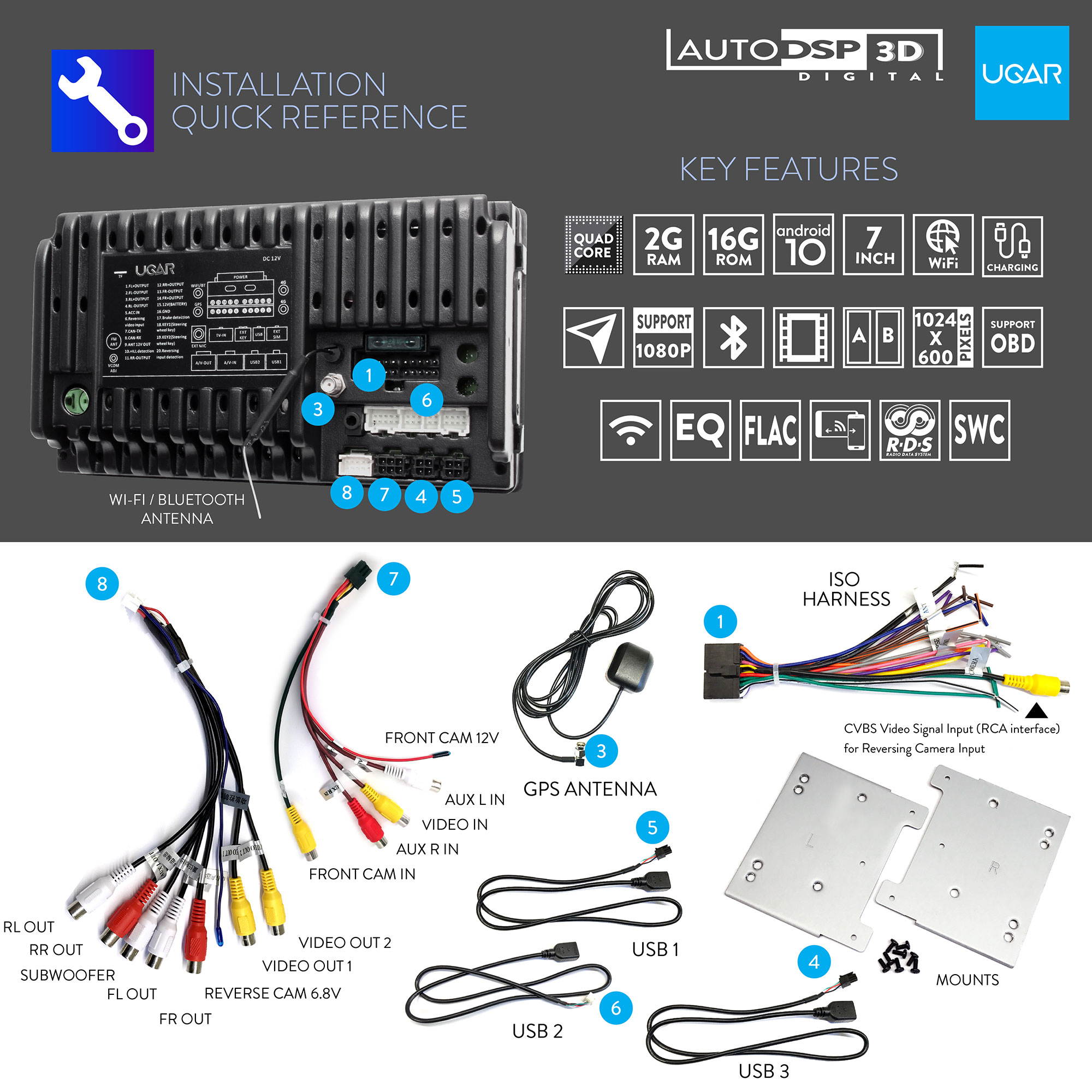 UGAR EX10 7" Android 10.0 DSP Universal Car Stereo with Backup Camera Digital Video Recorder (DVR) 2GB 16GB Head Unit Double Din Touch Screen Indash GPS Navigation with Bluetooth WiFi