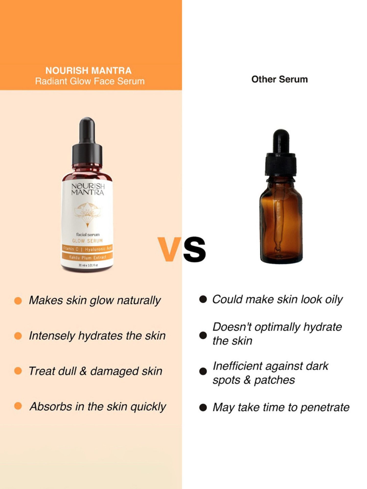 Khadi Essentials 20% Vitamin C Face Serum with Grapefruit for Toned & Bright Skin - 30 ml