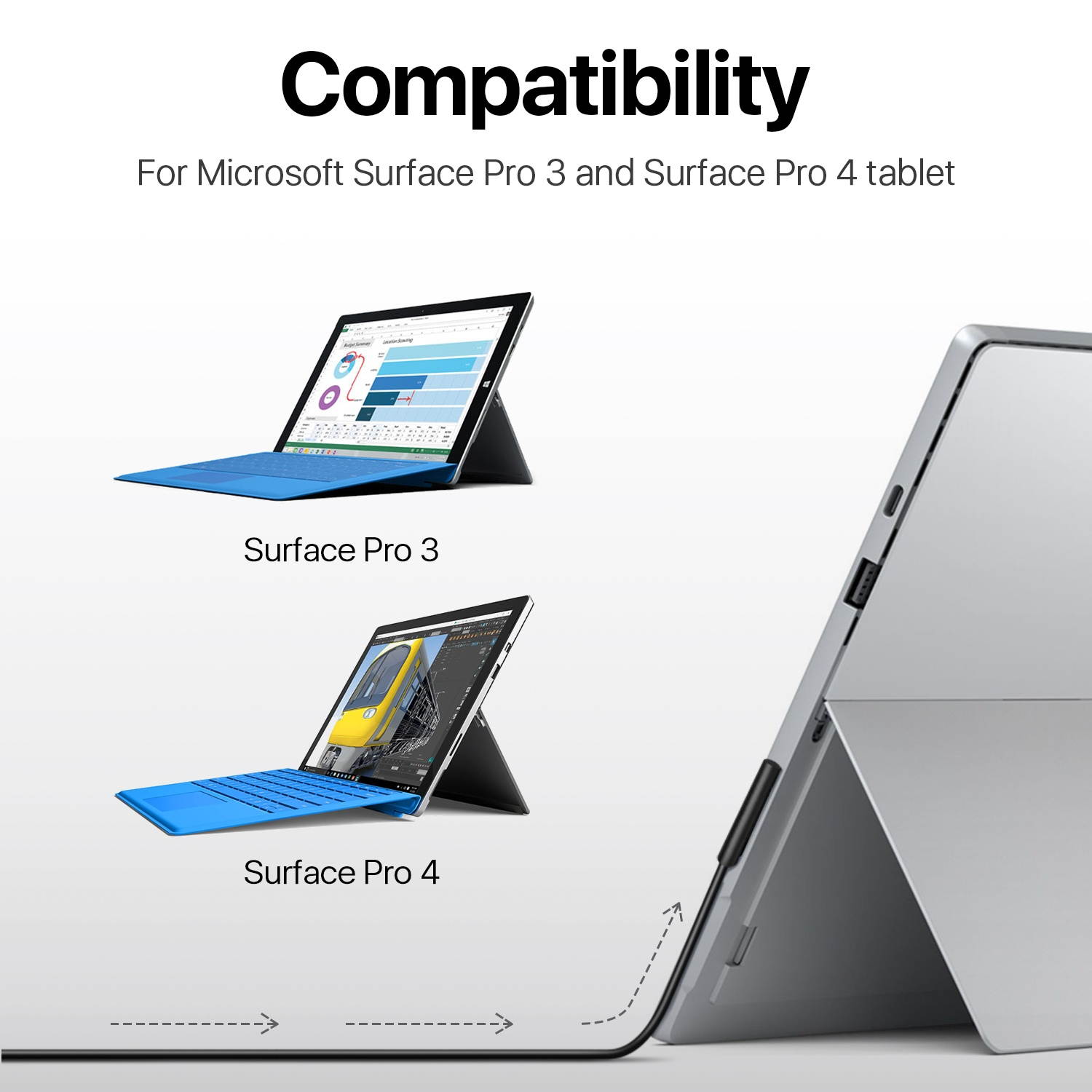 Surface Pro 3/4 Charger US Plug Power Suppy AC Adapter Home Wall Travel Charging Cable Cord without USB Port for Microsoft Surface Pro 3 and Surface Pro 4 Windows Tablet (Black)