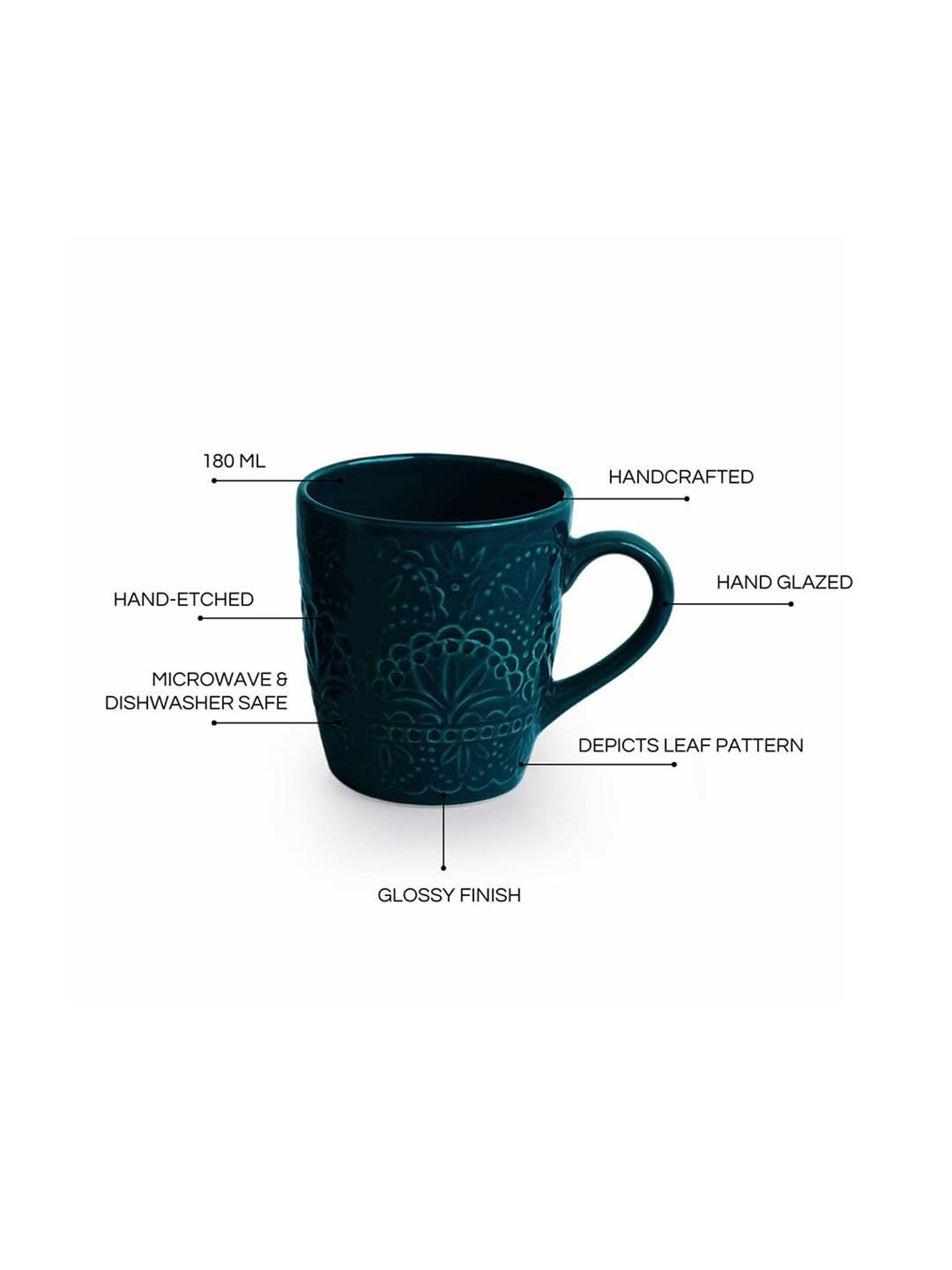 ExclusiveLane Teal Forest Dark Teal Ceramic Hand Glazed Coffee Mug (0.18 L)