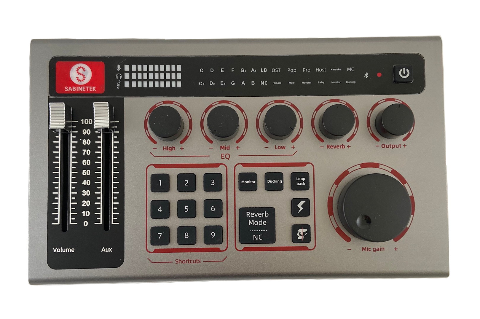 SabineCast Bluetooth Mixer with Built in Audio Interface and Microphone Bundle