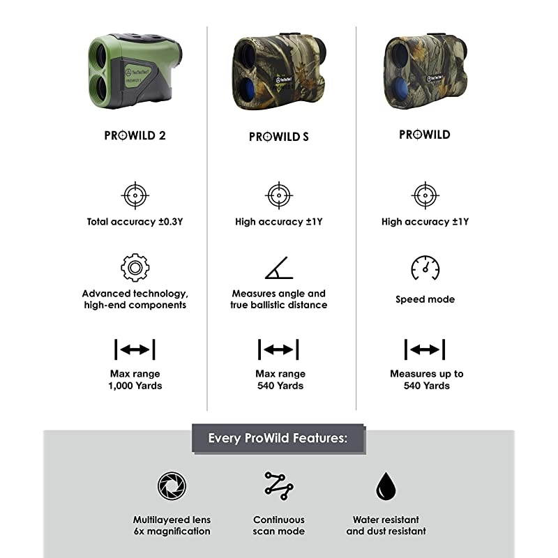 ProWild Hunting Rangefinder - Laser Range Finder for Hunting with Speed, Scan and Normal Measurements
