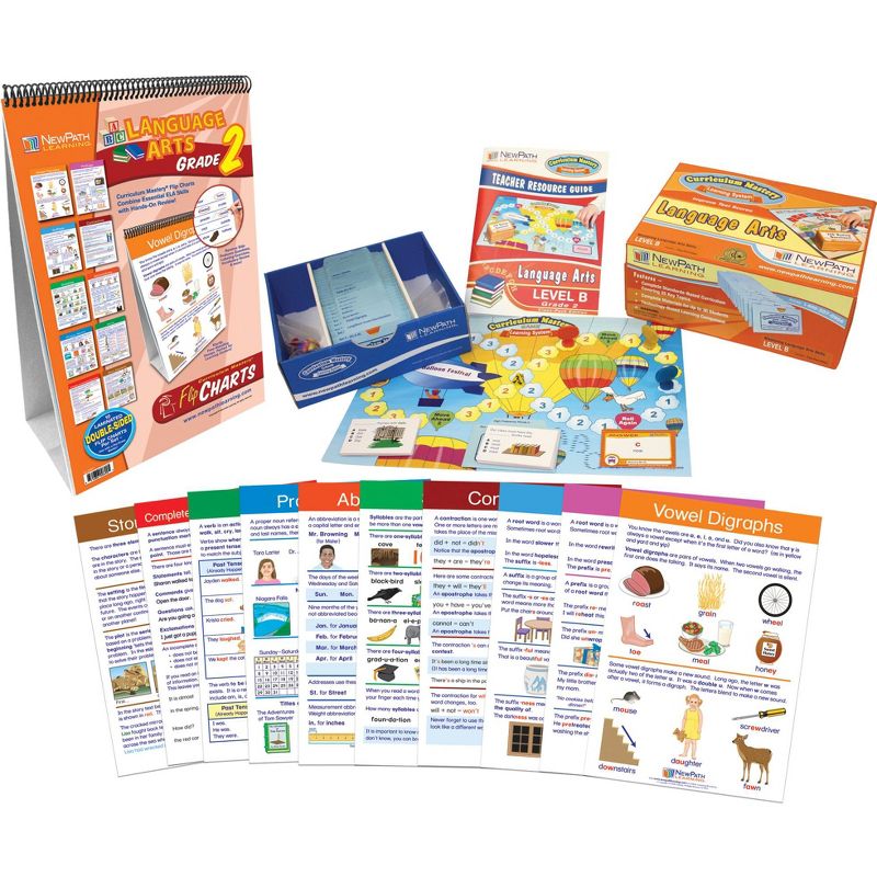 Newpath English Language Arts Curriculum Learning Module, Grade 2