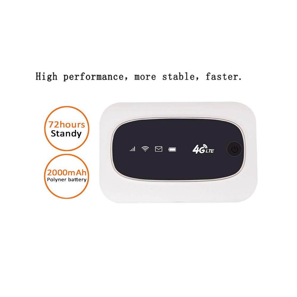 Docooler WiFi Router LTE CAT4 150M Unlocked Mobile MiFis Portable Hotspot Wireless with SIM Card Slot