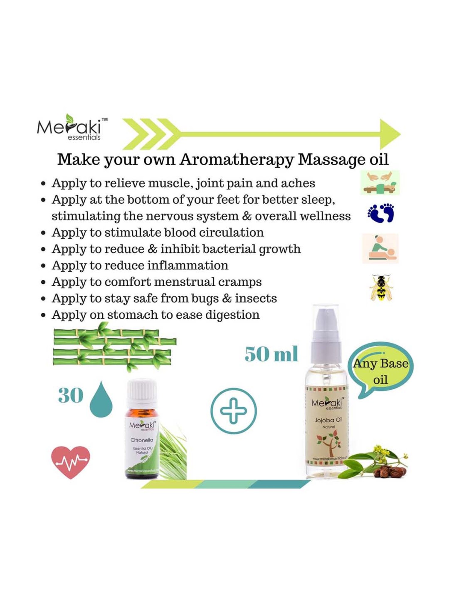 Meraki Essentials Citronella Essential Oil - 10 ml