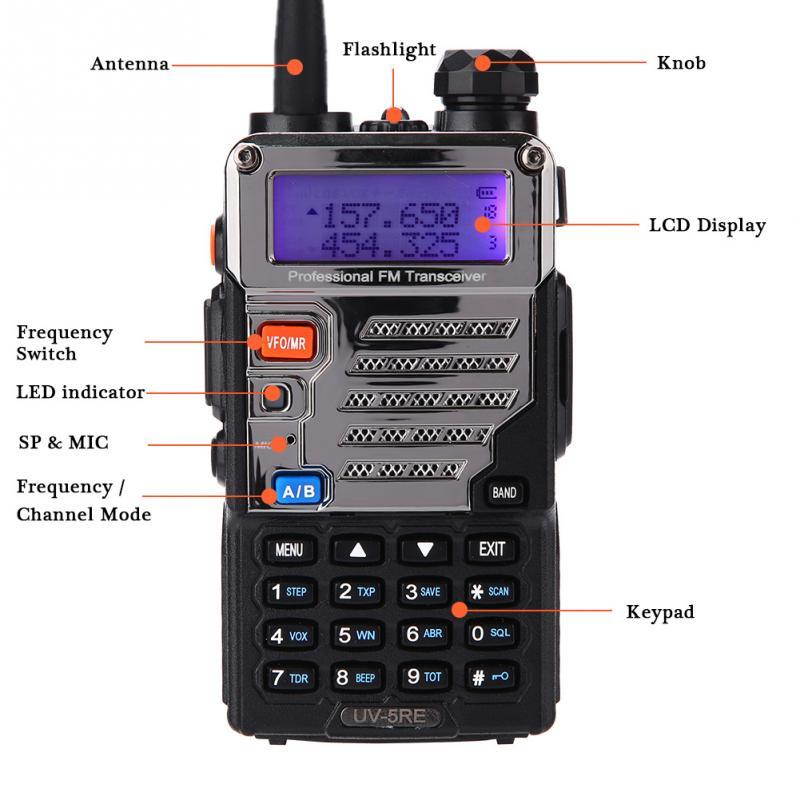 Walkie Talkie Earpiece Boom Mic Overhead Headphone with VOX PTT for Baofeng UV5R BF888S  H777 RT22 RT21 Two Way Radio 1 Pack