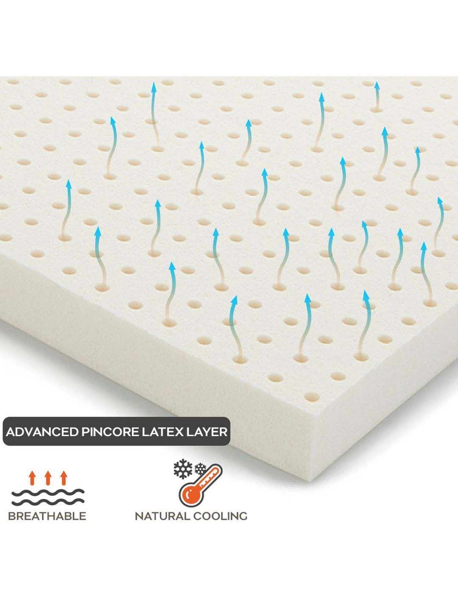 Sleepyhead Laxe Grey Foam 100% Natural Pincore Latex Mattress