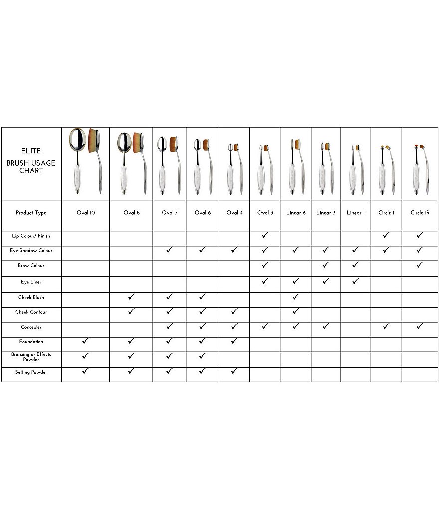 Artis Brush Cleaning Pad Premier Version