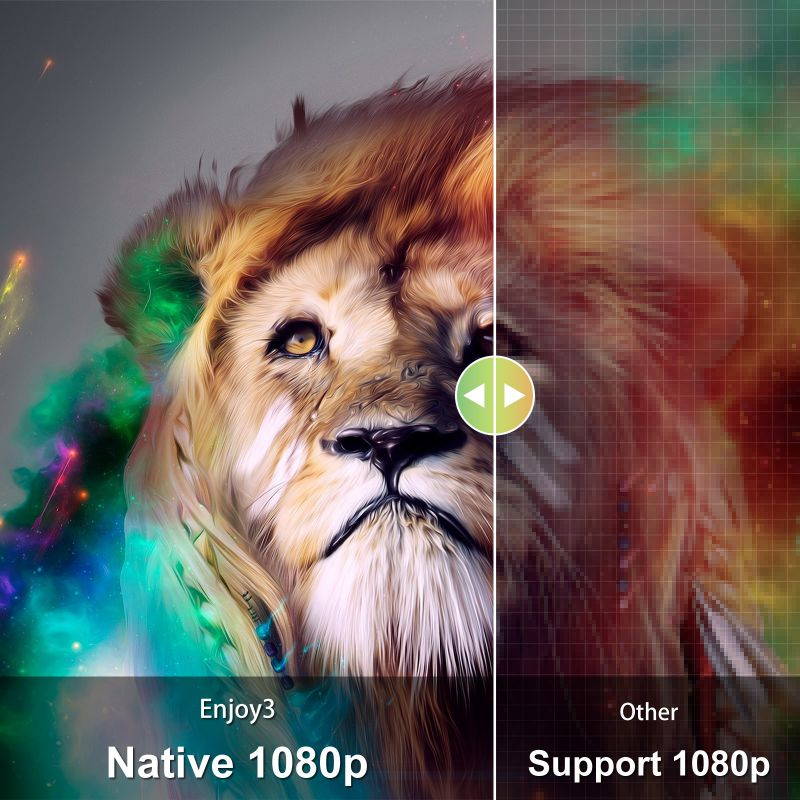 Portable 5G WiFi Bluetooth Projector, Artlii Enjoy 3 Full HD Native 1080P Projector, Supports Zoom&Keystone, Outdoor Projector Compatible with TV Stick/iOS/Android/PS4/PPT/HDMI/USB