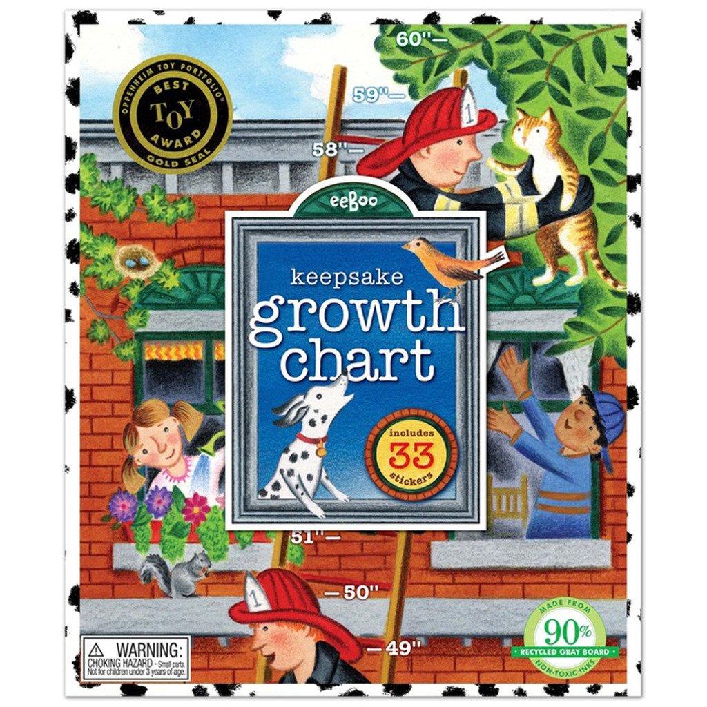 eeBoo Fireman Height Growth Chart for kids