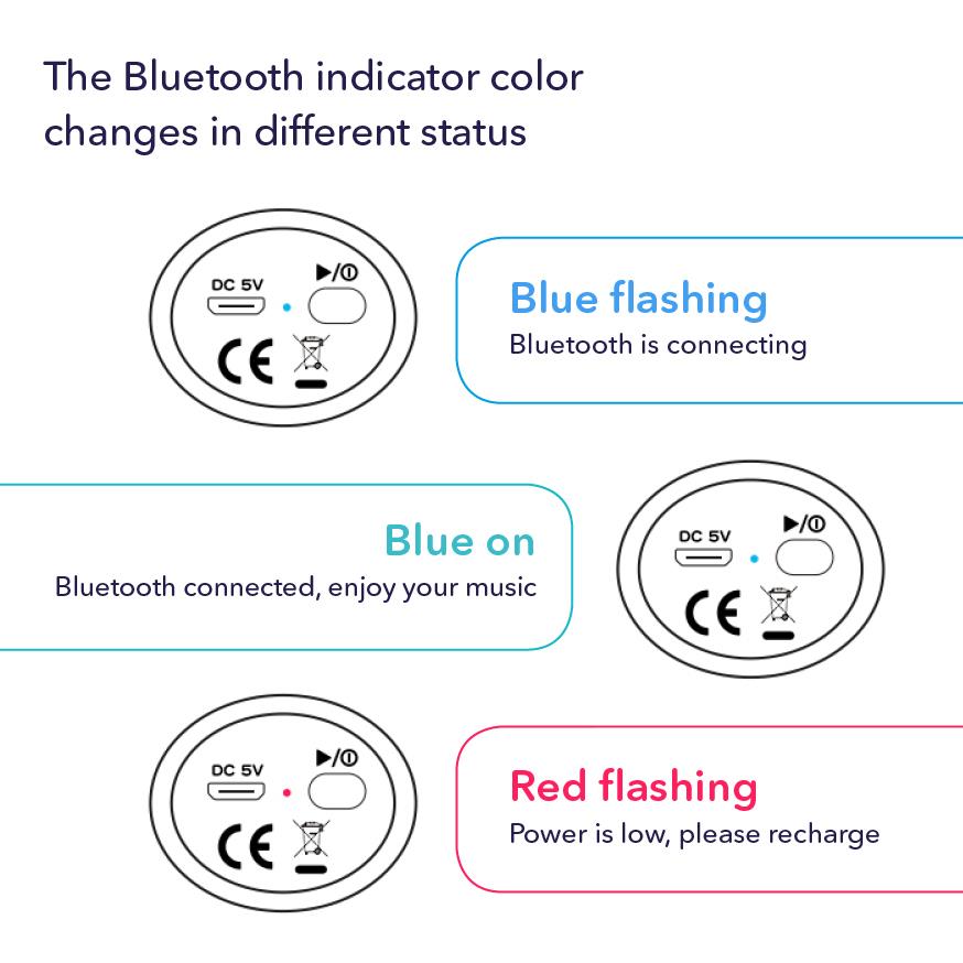 Compact iCute Bluetooth Wireless Speaker Black Rabbit