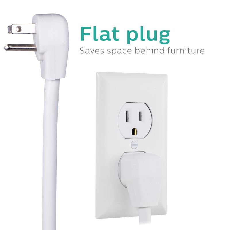 Monoprice 2 Outlet Surge Protector Wall Tap with 2 USB Charging Ports 3.4A, 450 Joules, White