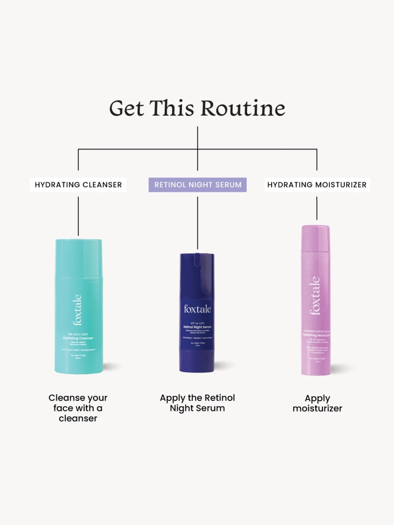 Foxtale Vit-A-Lity Retinol Night Serum - 30 ml