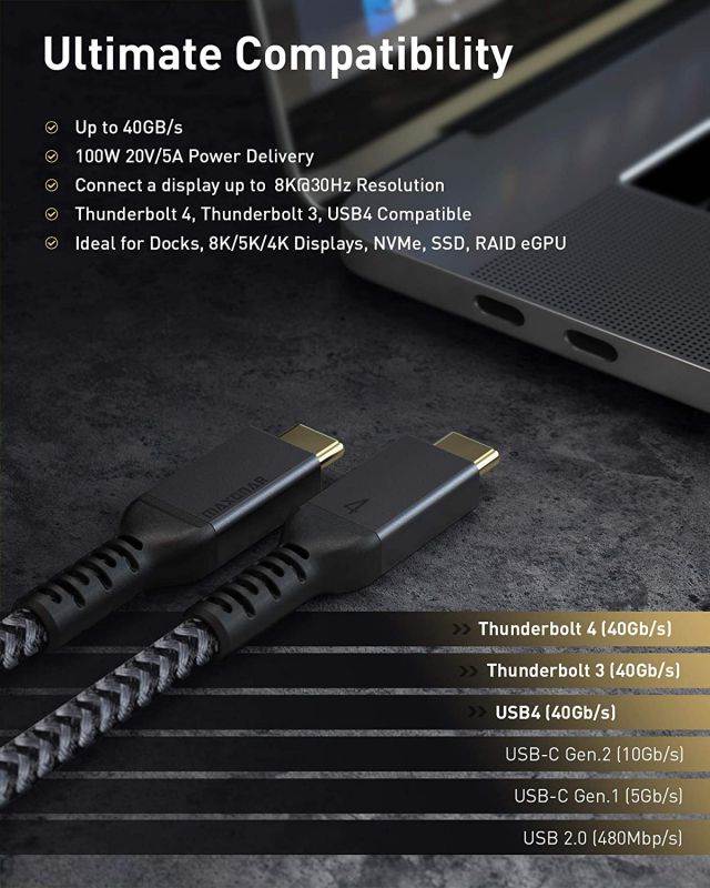 Thunderbolt 4 Cable 6.6Ft Maxonar Thunderbolt 4 Cable 40Gbps with 100W Charging and 8K@30Hz 5K@60Hz or Dual 4K Video Compatible with Thunderbolt 4 USB4 Thunderbolt 3 USB-C 2020 M1 Mac Books