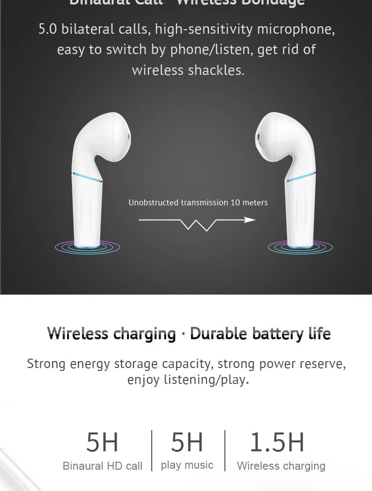 CORN  P16 TWS Bluetooth 5.0 Wireless Headphones 4D Sound Stereo Earphones Wireless Charging Earbuds With Pop-up For Smart Phone