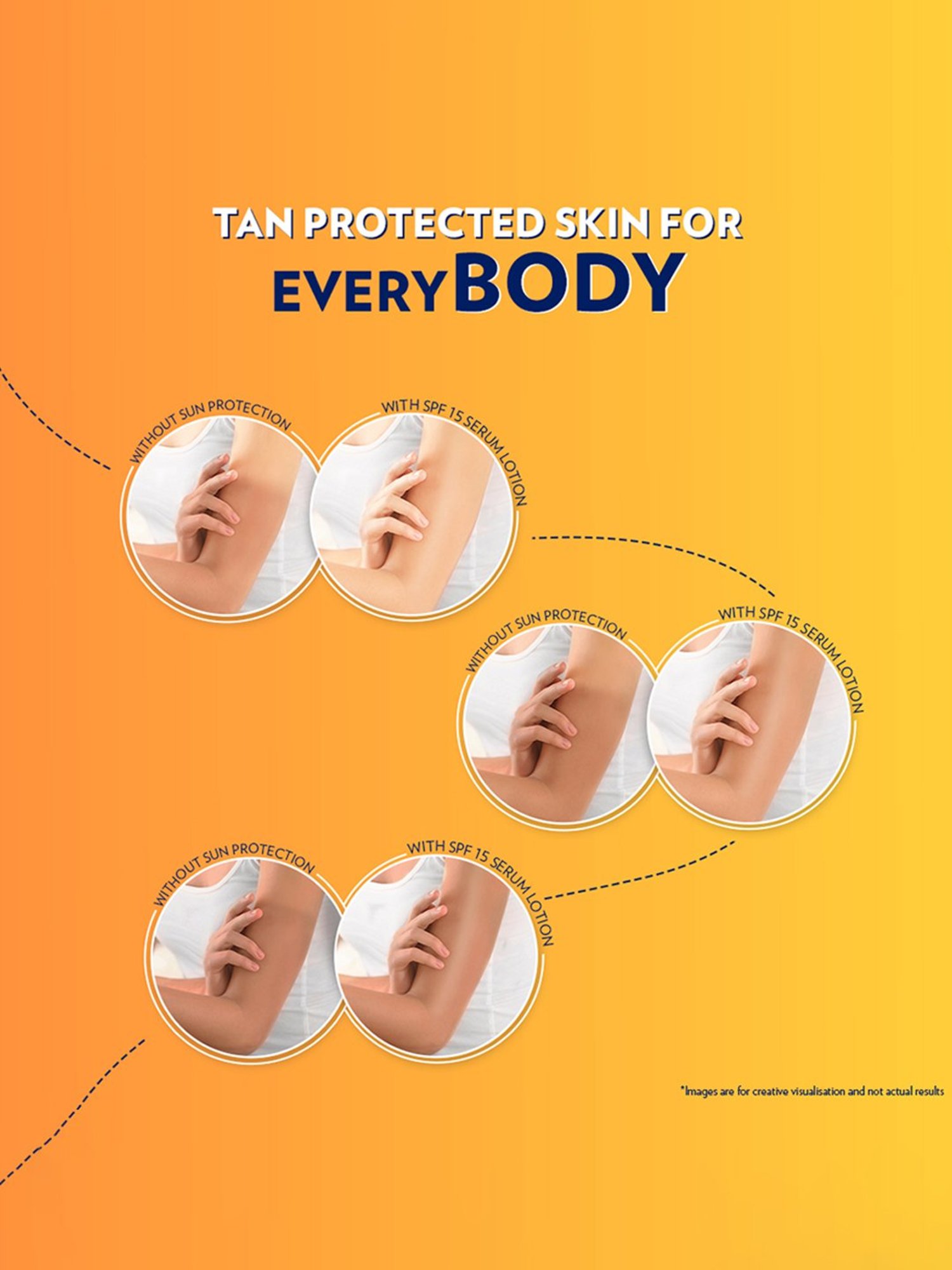 Vaseline Sun Protect & Cooling Body Serum Lotion SPF 15 - 180 ml