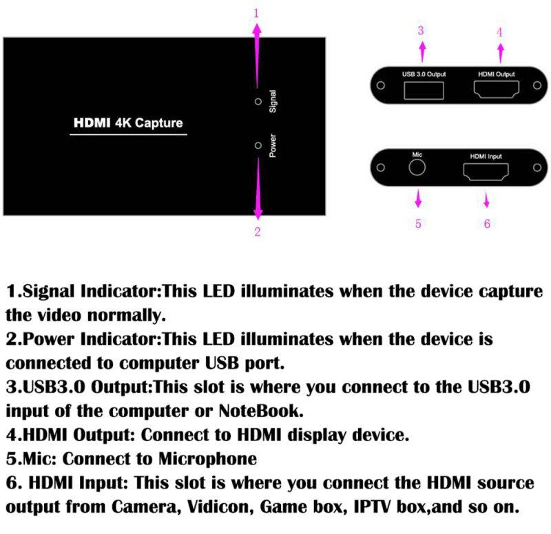 KuWFi HDMI Capture 4K HDMI to USB3.0 HD Video Converters Game PS4 Streaming Capture Card with MIC Input for OBS/Vmix/Wirecast/skype