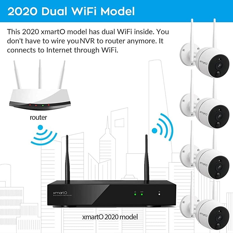 Home Security Camera System - 8CH Wireless Expandable NVR with 4 1080p WiFi Security Cameras - PIR & Video Dual Motion Detection, Video Clip Alert, 2-Way Audio, 1TB HDD