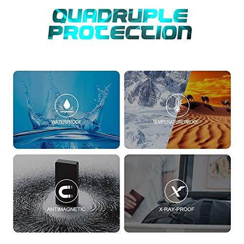 Alice Zeng 8GB U1 Blue and Green TF (Micro SD) Memory Card