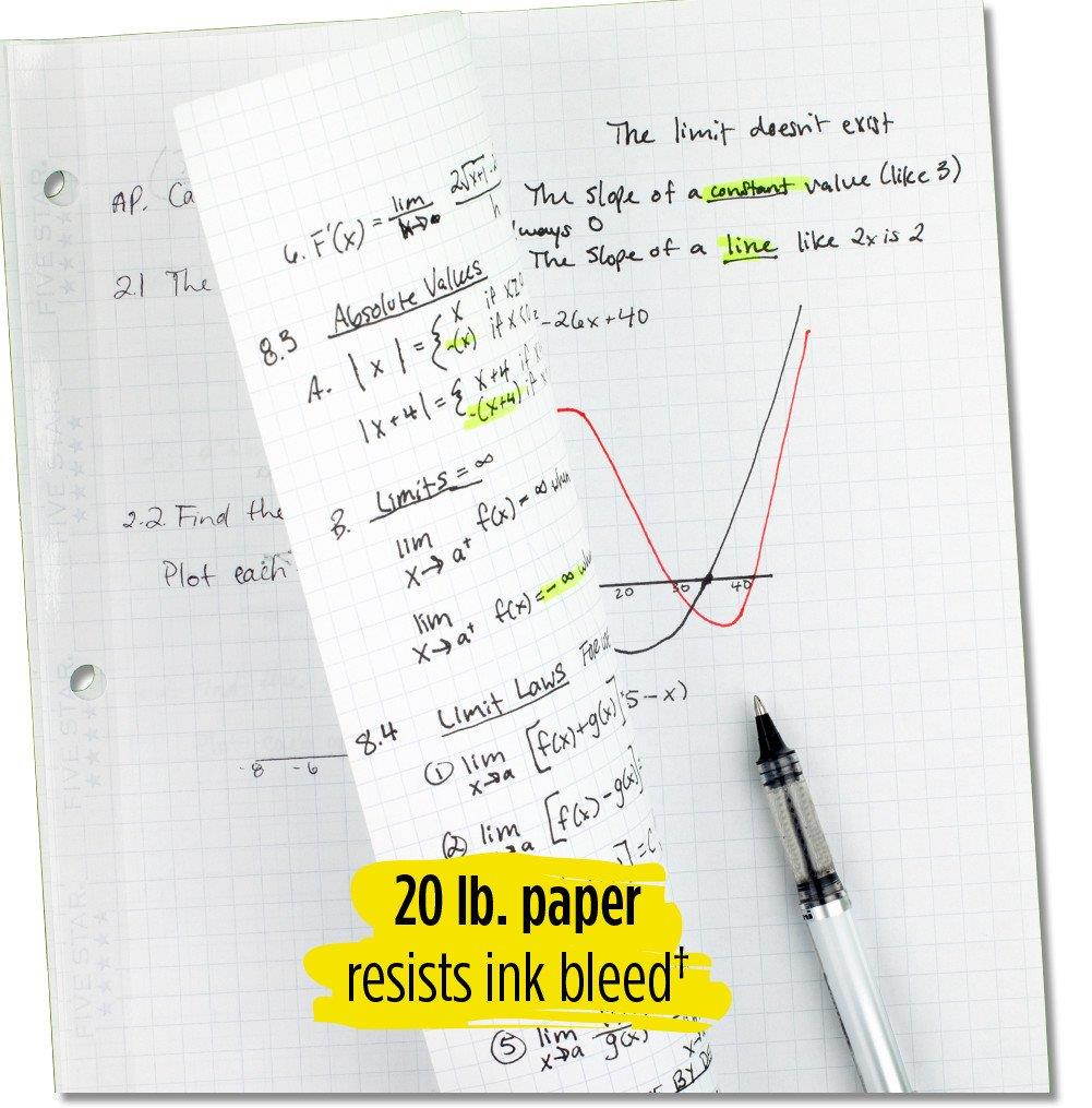 Five Star Loose Leaf Paper, 3 Hole Punched, Reinforced Filler Paper, Graph Ruled, 11" x 8-1/2", 100 Sheets/Pack, 3 Pack (38034)