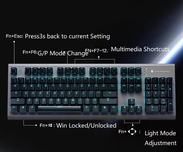 Thunderobot KG5104 Cherry MX Red Mechanical  Gaming Keyboard, N-key Rollover, 10Modes Light Effect Adjustment- Classic Version