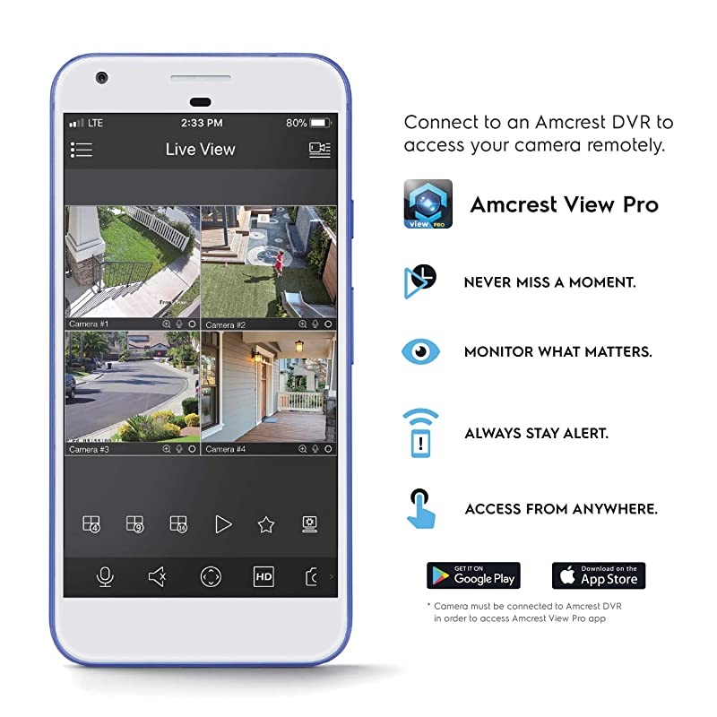 Full HD 1080P Bullet Outdoor Security Camera Quadbrid 4in1 HDCVITVIAHDAnalog 2Megapixel 98ft Night Vision Metal Housing 36mm Lens 90&deg; Viewing Angle Black AMC1080BC36B