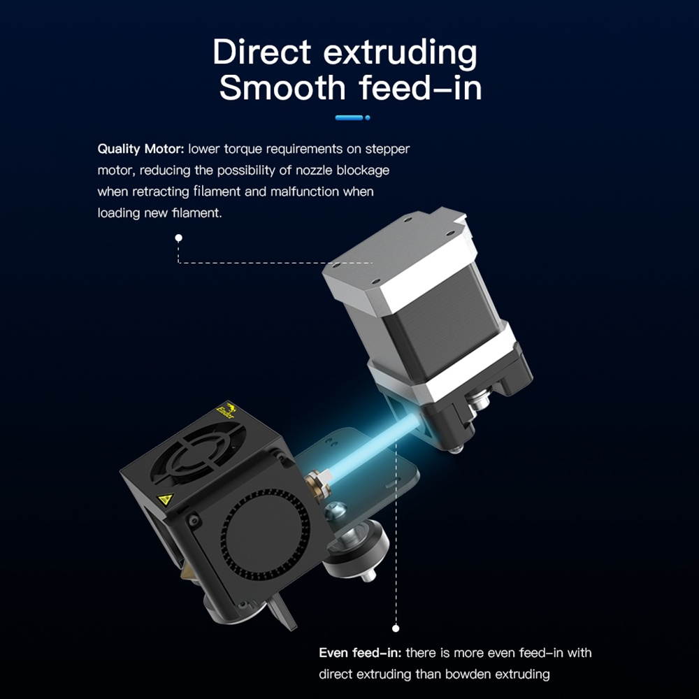 Original Creality 3D Ender-3 Full Assembled Direct Extruding Machanism Kit with 0.4mm Nozzle Cooling Fan Backplate Stepper Motor Comaptible with Ender-3 Series 3D Printer
