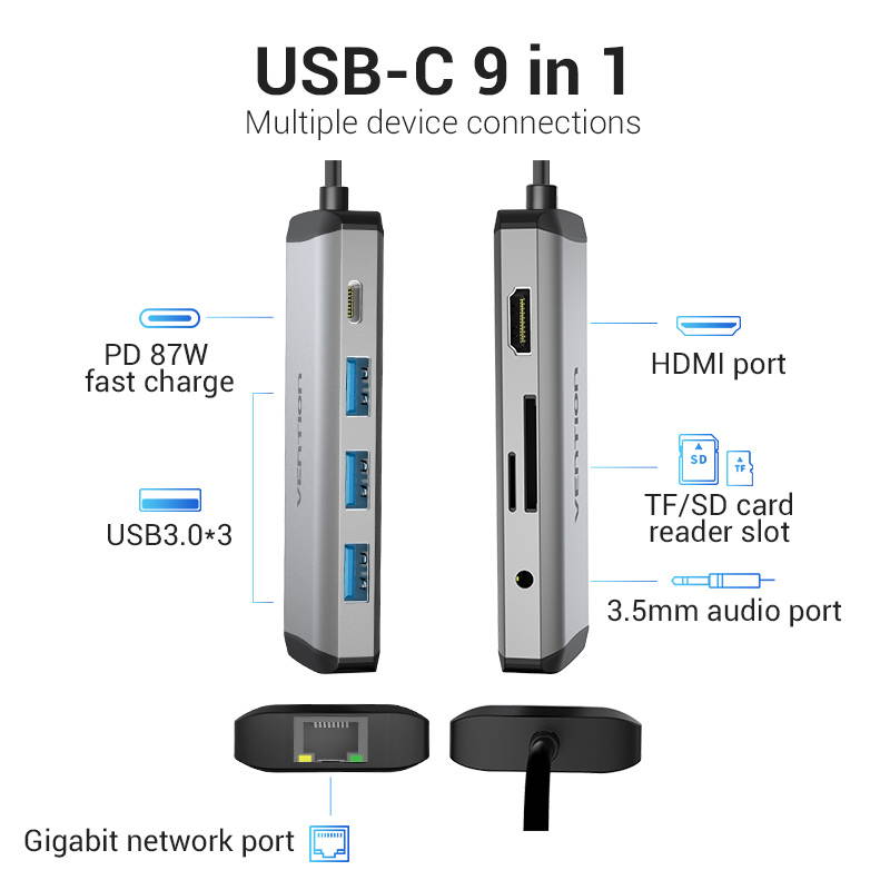 Vention USB C Hub ,5-in-1 USB Type C to 4K HDMI with 3&times;USB 3.0 Ports,PD Charging Port Compatible for MacBook Pro, ChromeBook, Nintendo Switch and More USB-C Devices