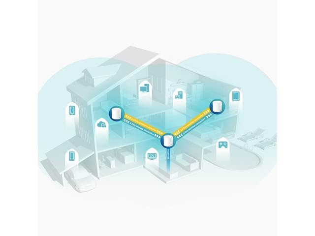 STANSTAR Multifunctional Wall Mount Bracket, Router Hanging Storage Artifact, Easy to Use and Keep Your House Cleaner