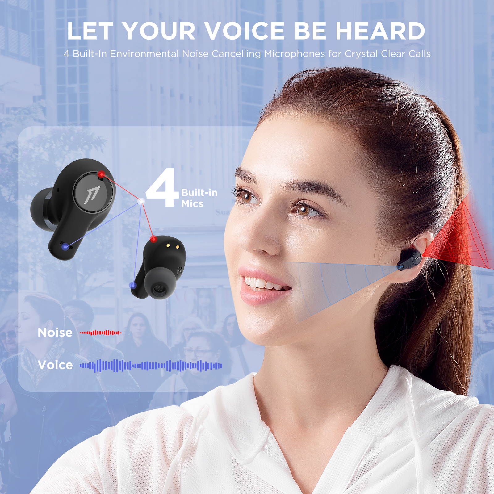 1MORE True Wireless Earbuds, Bluetooth 5.0 In-Ear Earphones, 4 ENC Microphones and DNN Algorithm for Clear Call, Stereo Sound, Touch Control, 20H Playtime, Multiple Pairing Modes, Low Latency, 1MORE P