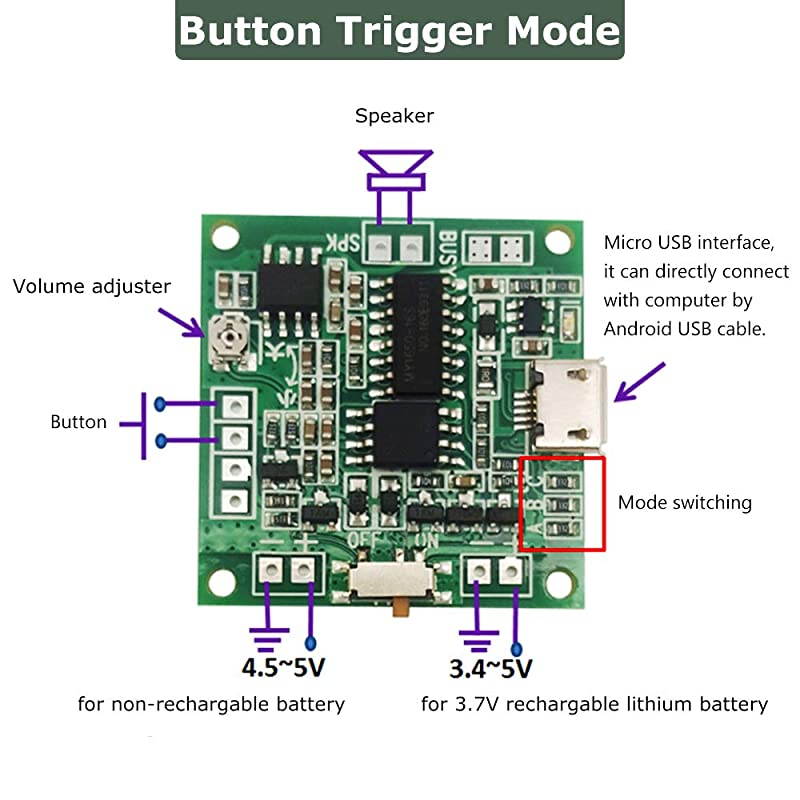 Recordable Sound Module Button Control 8M MP3 WAV Music Voice Player Programmable Board with Speaker for Mothers Day DIY Music Box Greeting Card Creative Gift