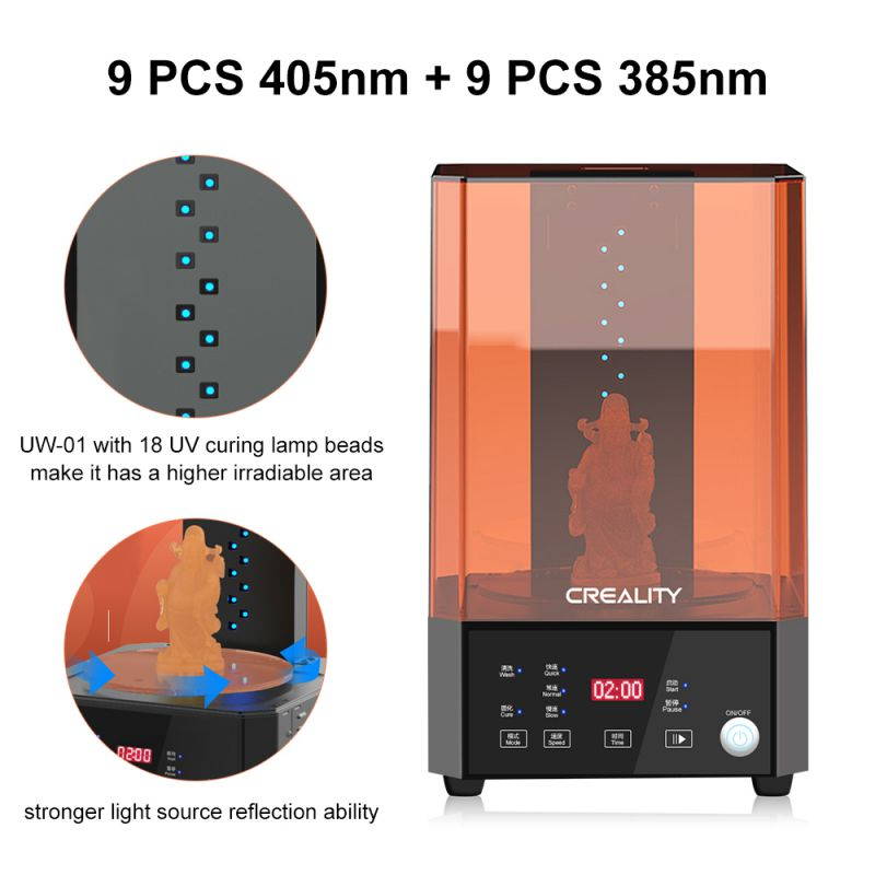 Creality Official All-in-one UV Curing and Washing Machine for SLA/DLP/LCD 3D Printed Resin Models, Three Gears Adjustable Speed, with Magnetic 360&deg;Rotatable Platform and Large Size Washing Container