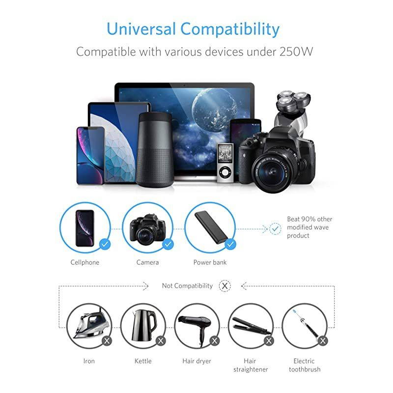 Universal Travel Adapter 220V to 110V Voltage Converter with 6A 4Port USB Charging and UKinAUUS Worldwide Plug Adapter White