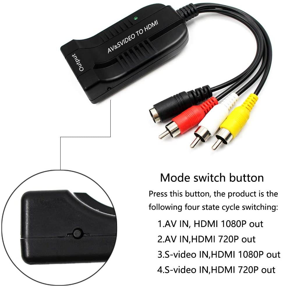 Female AV S Video to Hdmi Video Converter Adapter, Female S Video Input Port,Female AV(CVBS) Input Port,Hdmi Output with Micro Cable for HDTV DVD