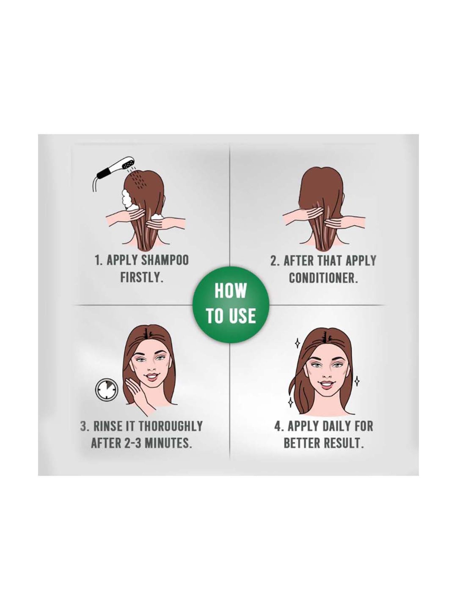 VEDIC LINE D Clean Shampoo - 200 ml