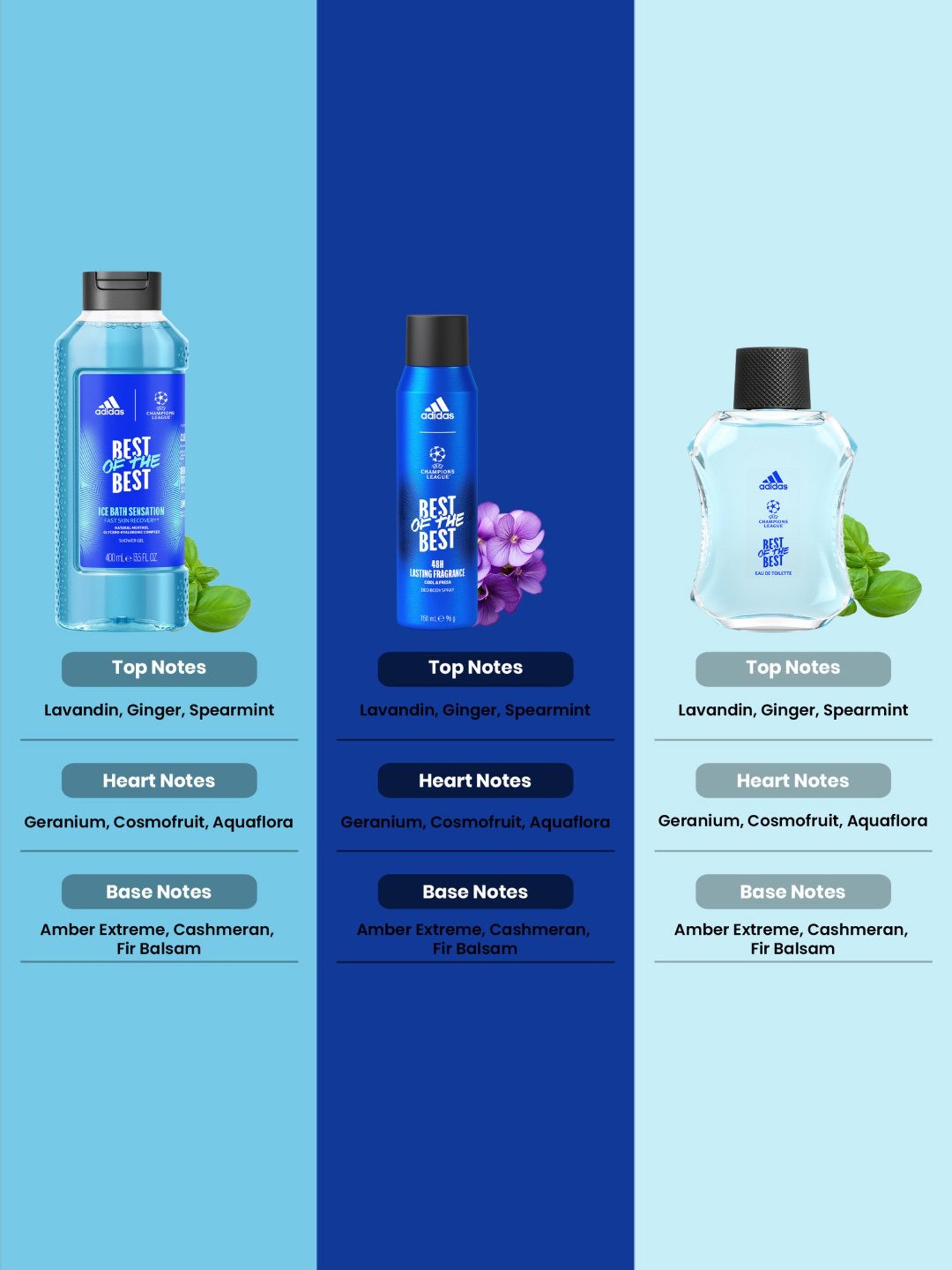 The Love Co. Parfum D'Ambiance Room Spray - 250 ml