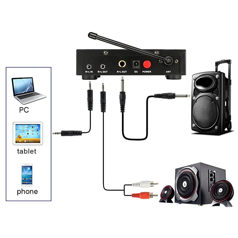 UHF Dual Channel Wireless Handheld Microphone, Easy-to-use Karaoke Wireless Microphone System-K036