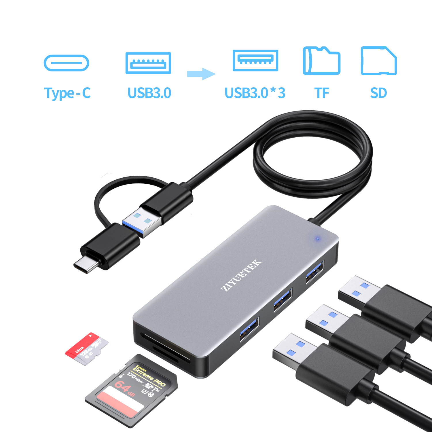 Gigbird USB C double head hub 6 in 1 USB 3.0 Ultra-Slim Data Hub with 5 foot , SD/TF Card Reader,suitable for MacBook, Mac Pro, Mac mini, iMac, XPS, laptops, USB flash drives, Mobile HDD, etc.(Black)