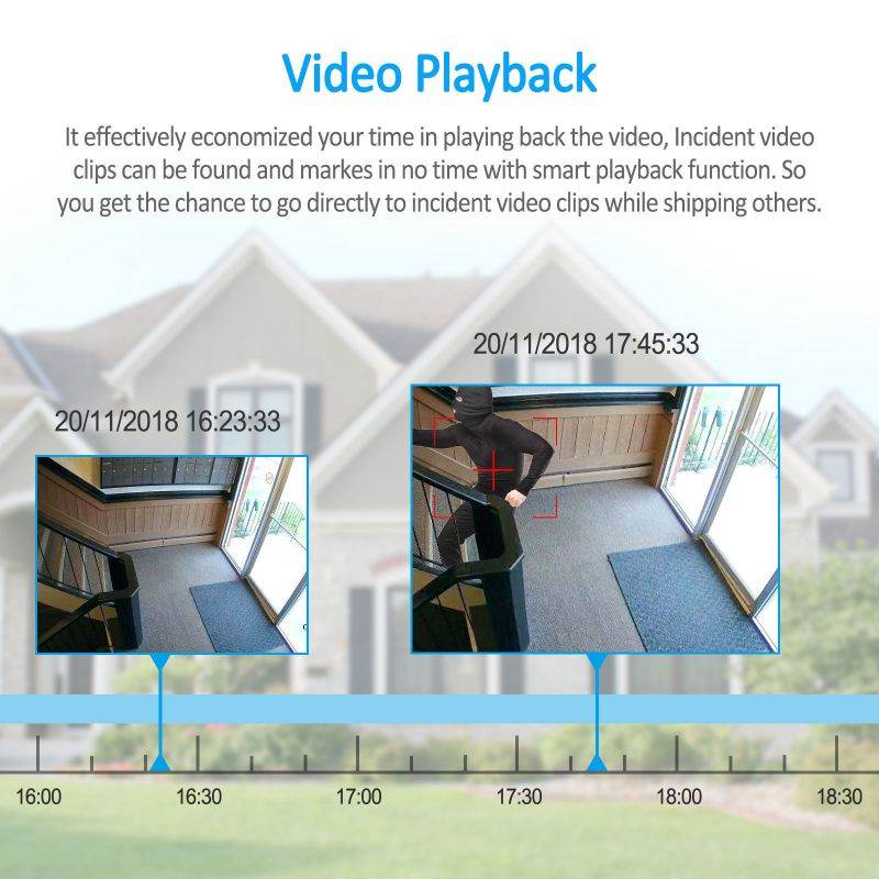 1080P Wireless Home Security Camera System Outdoor,8CH 1080P HD NVR Wireless CCTV Surveillance Systems WiFi NVR Kits with 8Pcs 2MP Wireless IP Cameras,2TB Hard Drive by ANRAN,Email Alarm