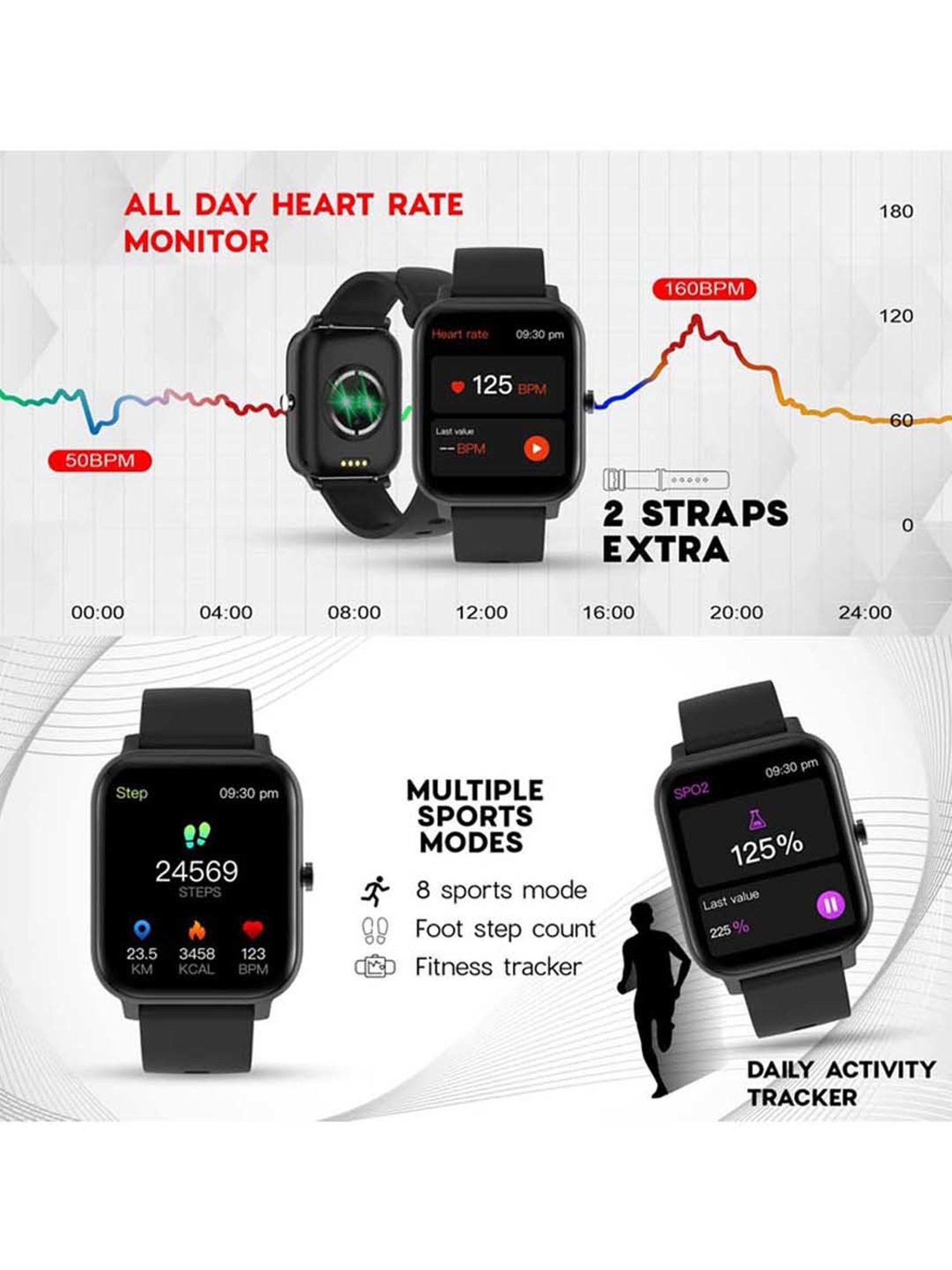 MAXX SX24 Pro Smart Watch with Real-Time Health Monitoring (Black)